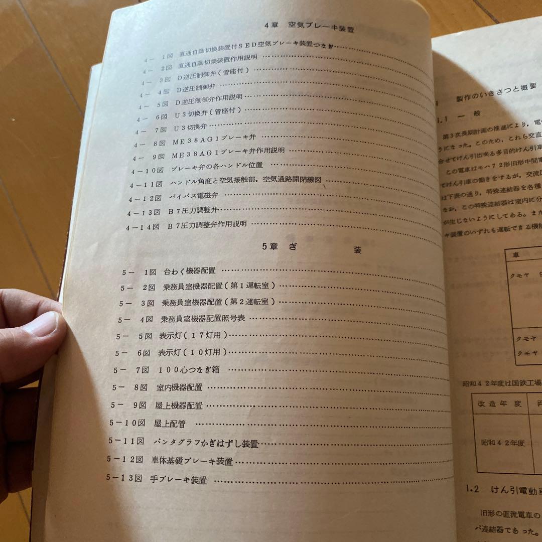 鉄道　クモヤ91 高直流職用制御電動車