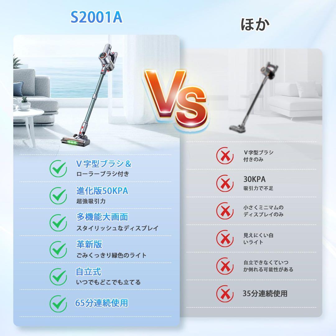 掃除機 コードレス 強力吸引 サイクロン式 3段吸引力 LED液晶ディスプレイ