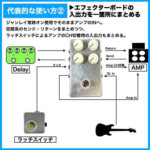 JanRay 内蔵 4LINEジャンクションボックス ジャンレイクローン