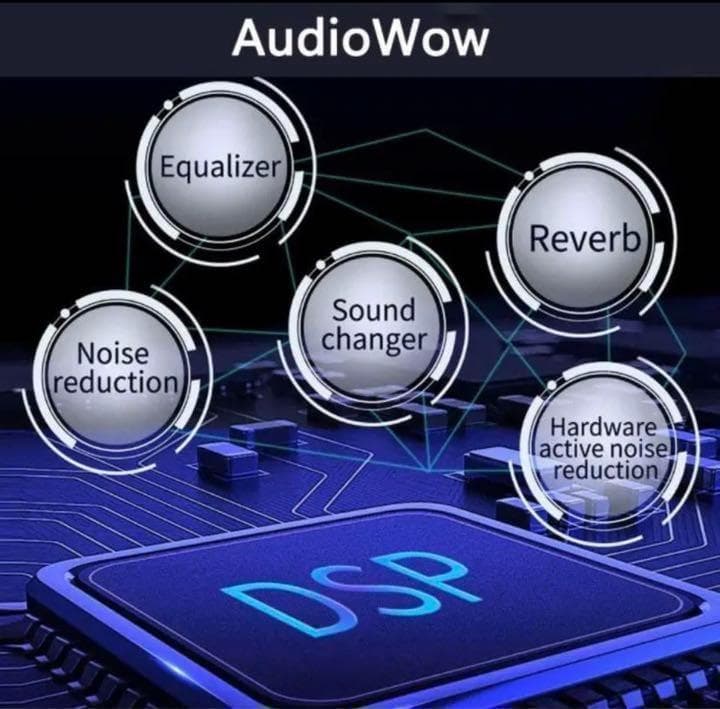 その他 Sabinetek AudioWow SmartMike+ Bluetooth