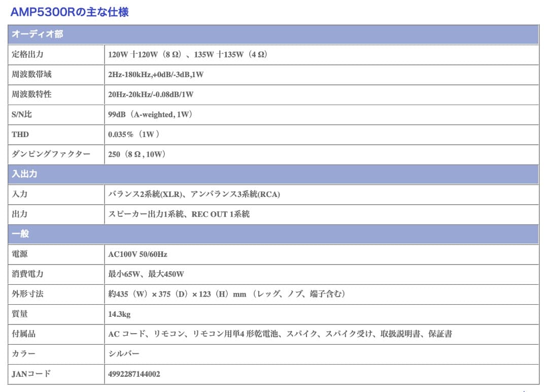 アンプ CEC AMP5300R