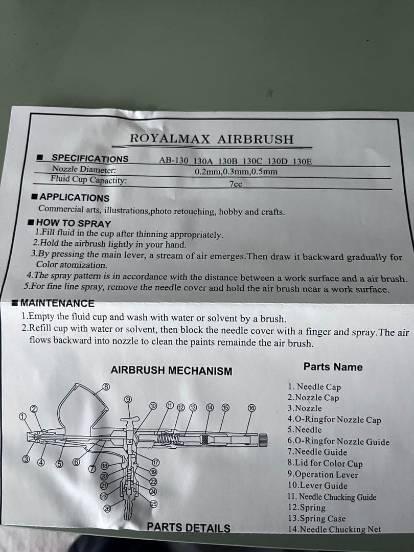 タミヤ スプレーワーク ペインティングブースIIツインファン　おまけ付き