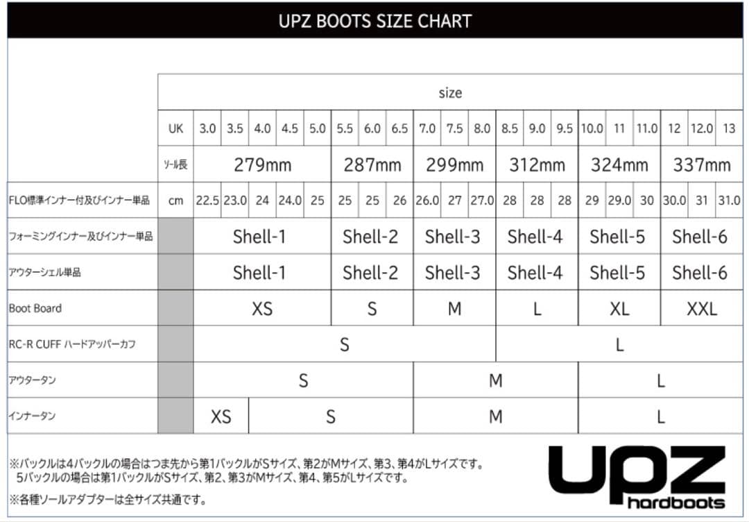 Upz RC12 スノーボードブーツ レッド