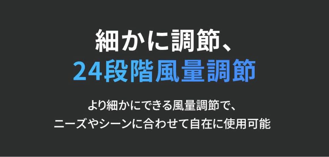 【新品 定価23600円】サーキュレーター 30畳 360度首振り 静音 省エネ