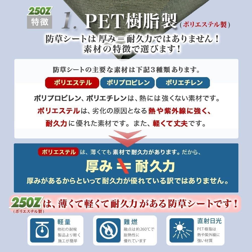 [S143-95] 防草シート 250Z 1m×50m 新品