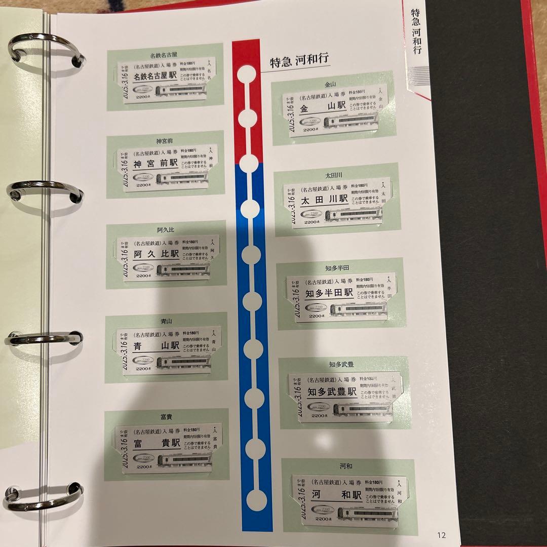 名鉄特急車両硬券入場券 コンプリートセット