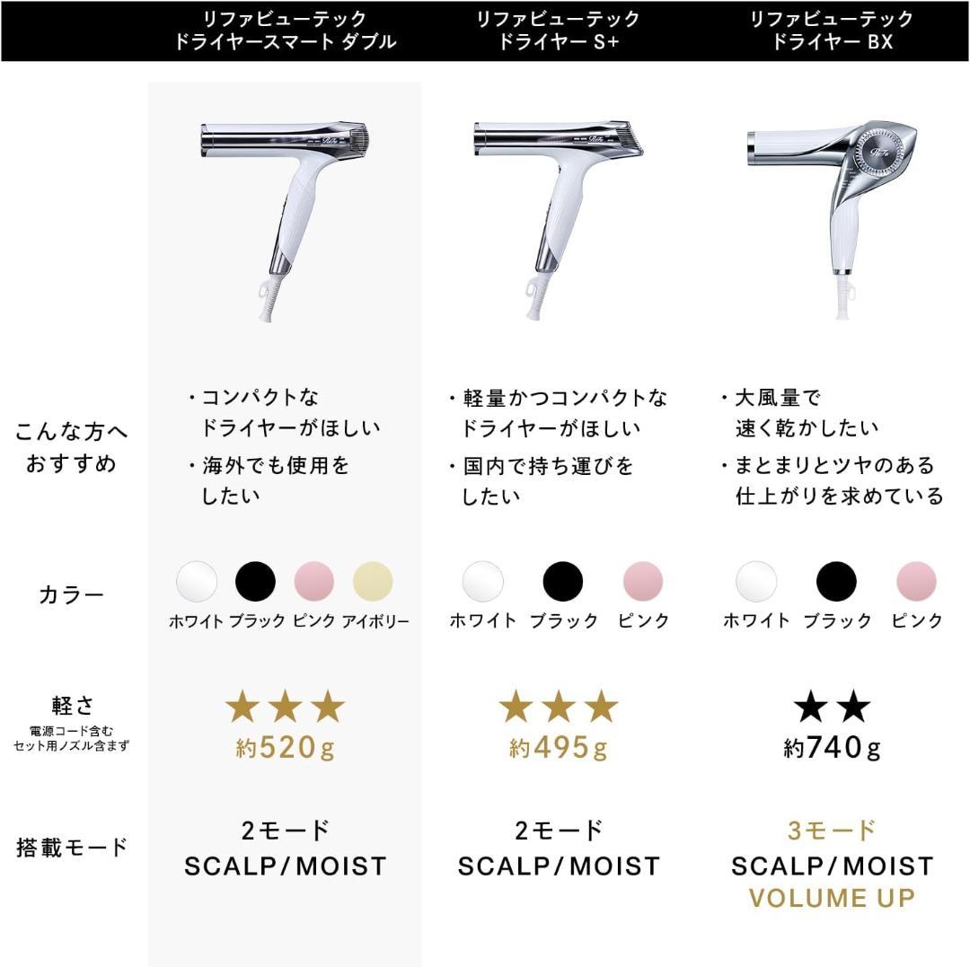 【新品未使用】ReFa リファビューテック ドライヤー スマート 保証書付