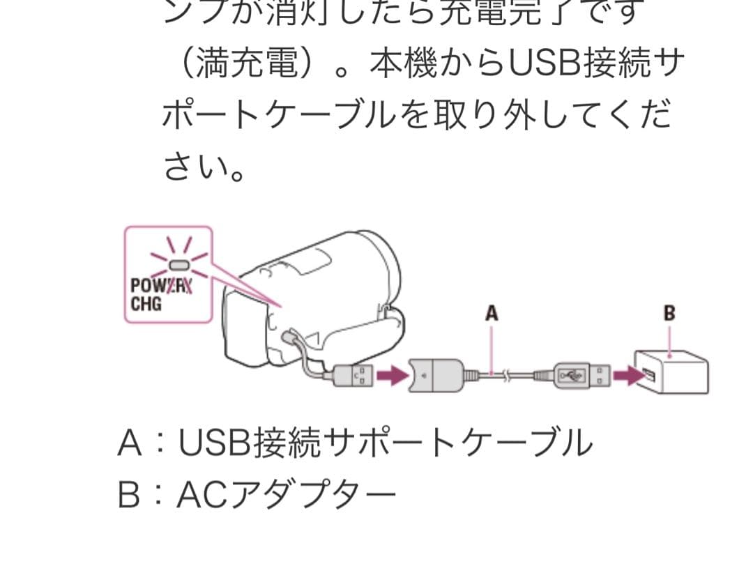 【美品】SONY HDR-cx680 ビデオカメラ本体 バッテリー ケース
