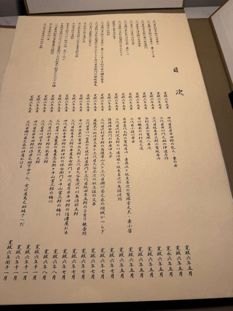 中日新聞社 写楽 SHARAKU 骨董 古美術 浮世絵 版画 印刷40版