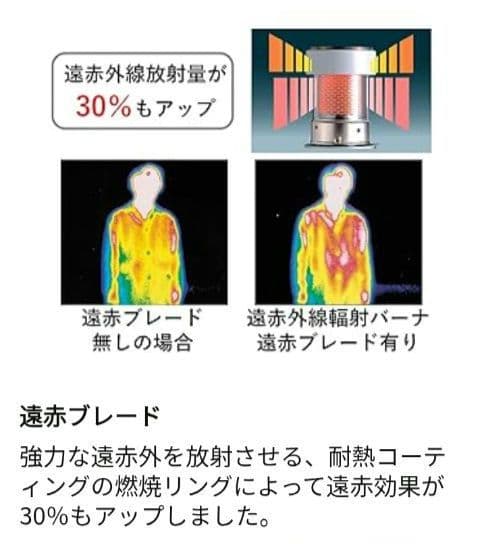 CORONA 石油ストーブSX-E3521WY-HD ダークグレー 新品未開封