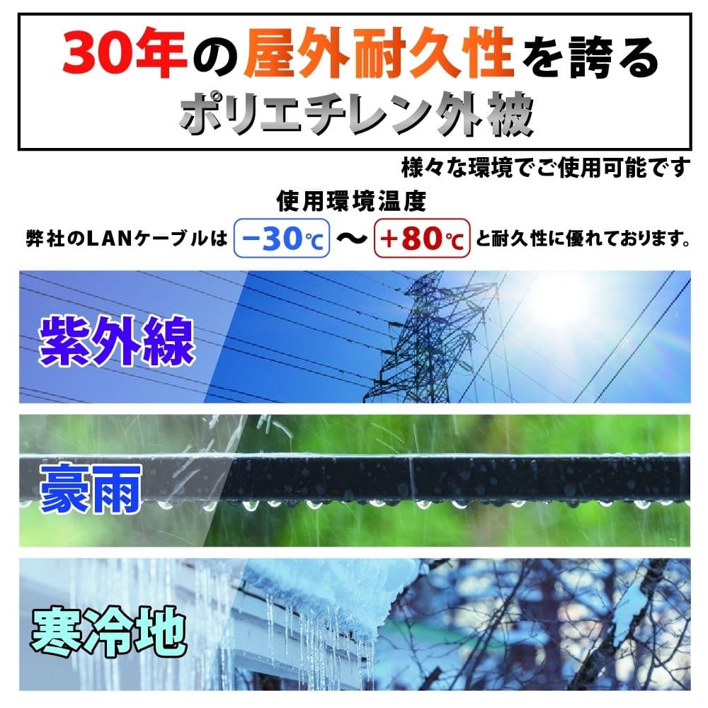 100m PoE防犯カメラ対応 Cat6 屋外高耐久LANケーブル コネクタ無し