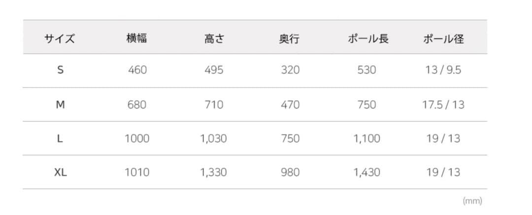 インディアンハンガー　XL・ L ・M の3セット　フック８個