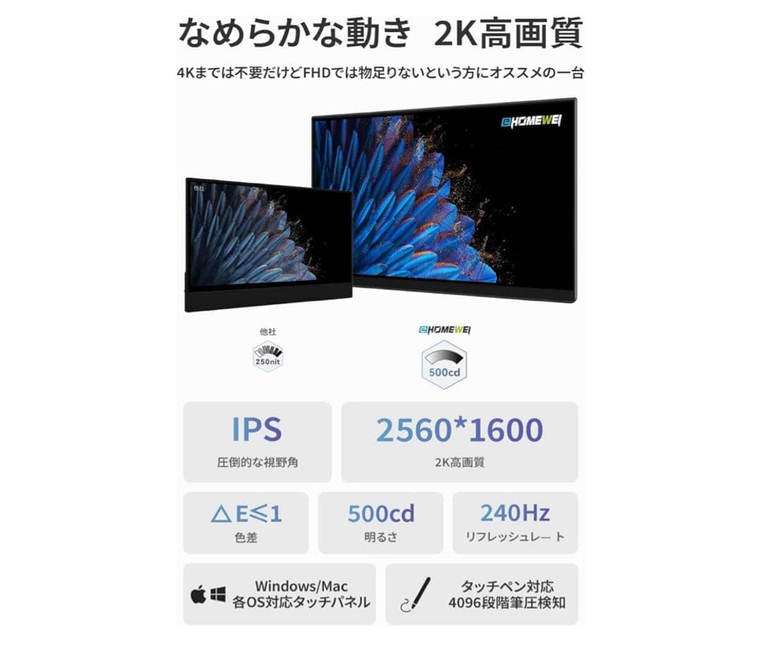 EWEI 18インチ モバイルモニター 本体RQHG-180PW