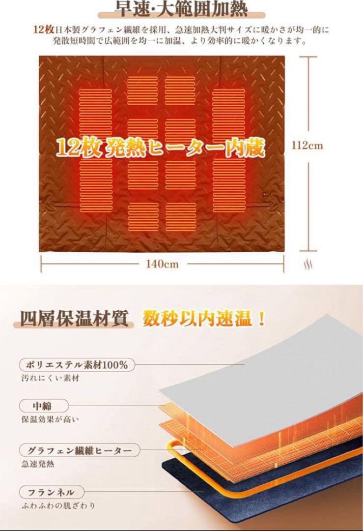 1点限り✨[Yihai] 電気毛布 ひざ掛け ブランケット USB