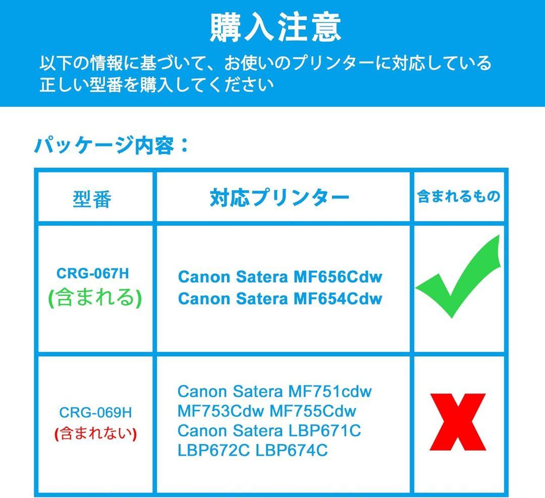 キャノン用 CRG-067Hチップ付き 残量表示 (４色パック)