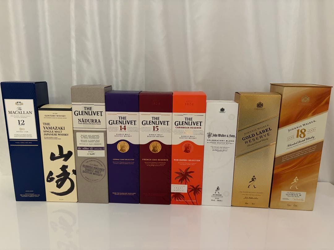 ウイスキー セレクション 9本セット