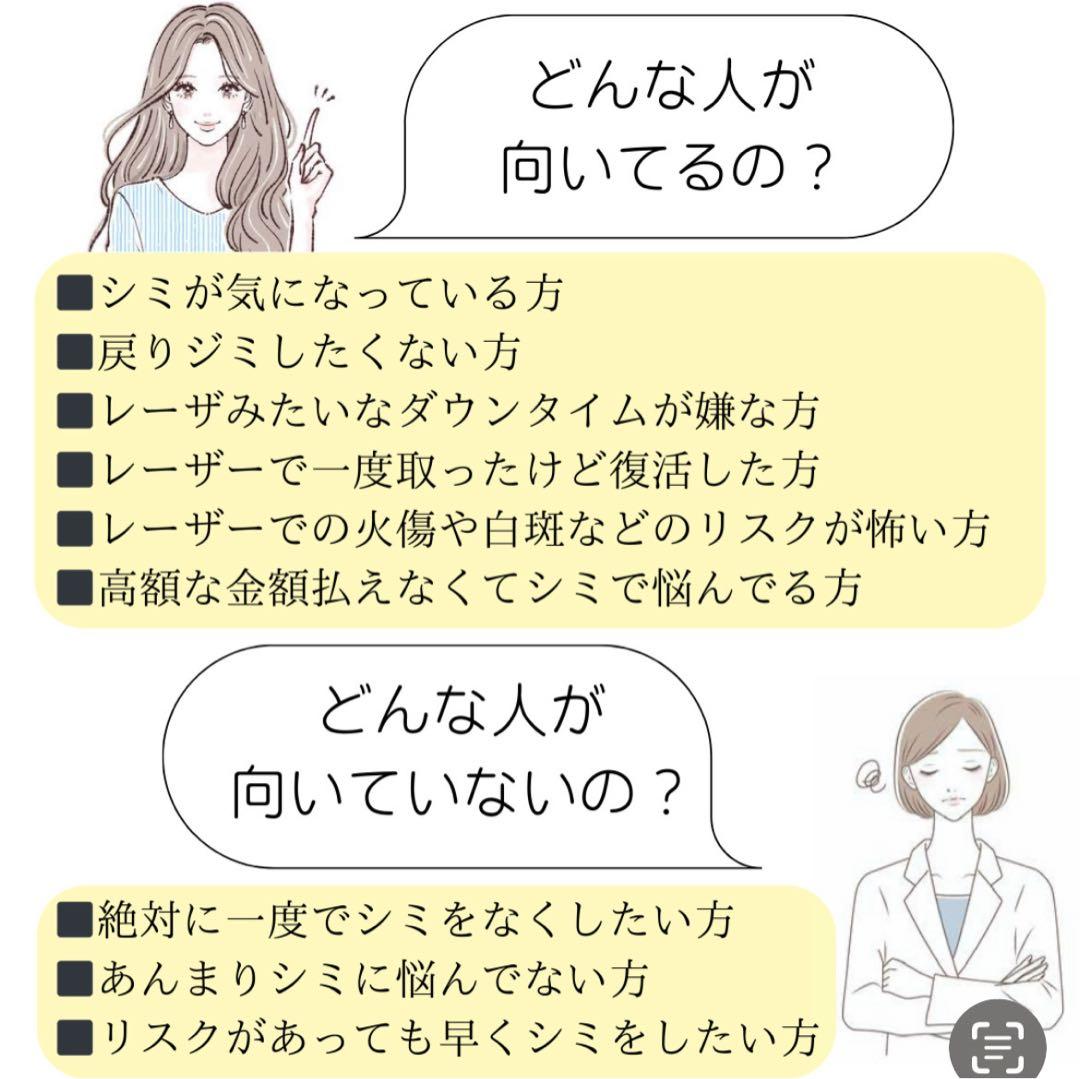 低周波ペンシル　シミケア機　リシルク　ReSilk セット販売