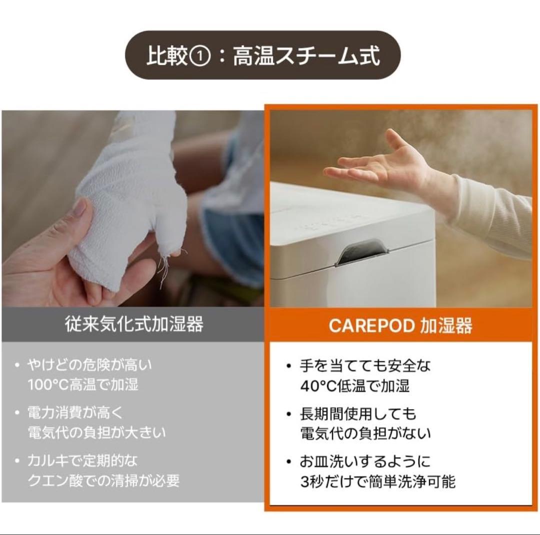 ❤️新品未使用／匿名配送❤️Carepod 加湿器 J60HV