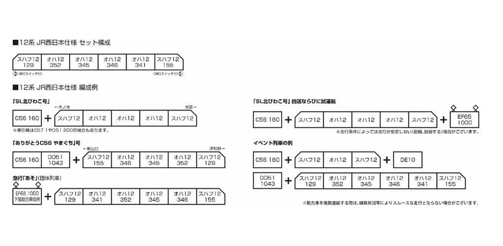 KATO 10-1820 12系客車 JR西日本仕様 6両セット