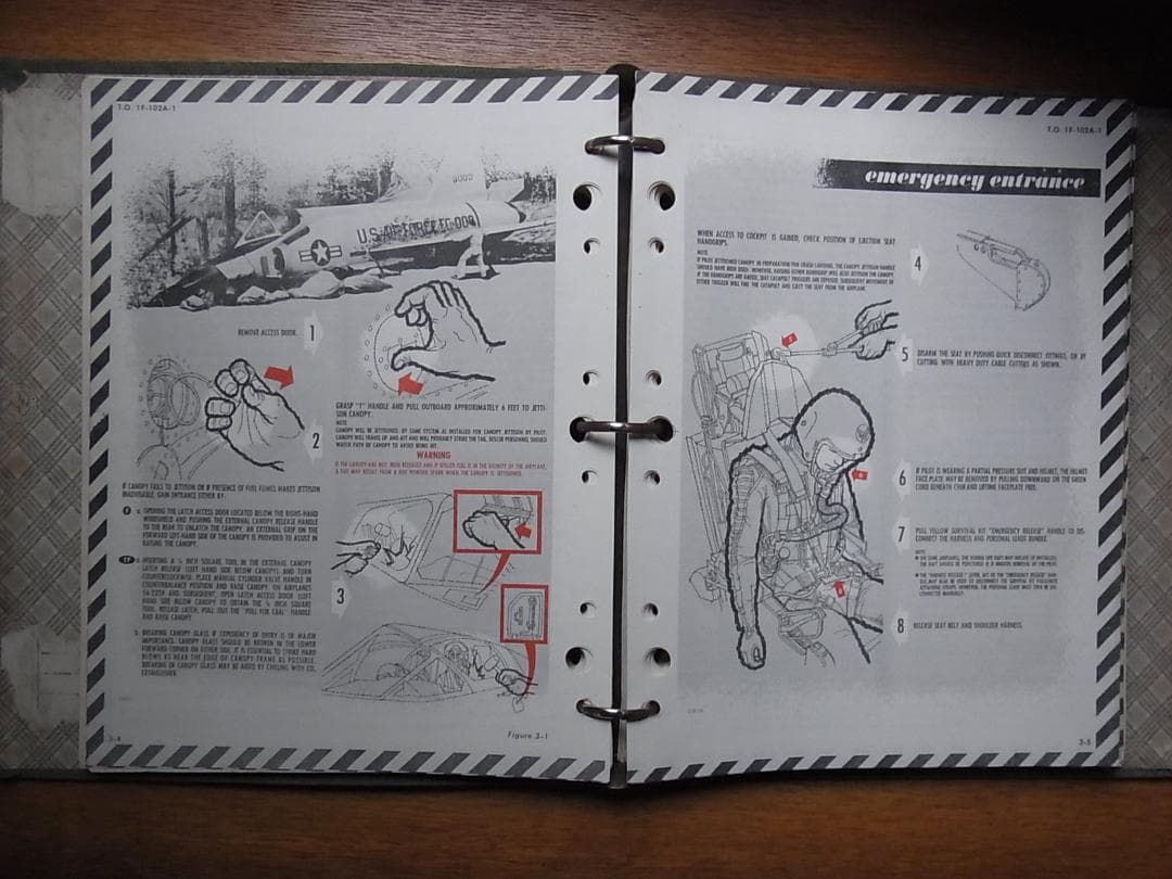 F-102A & TF-102A フライトマニュアル