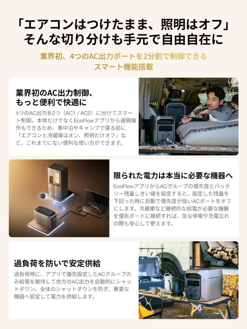 トール様用 EcoFlow ポータブル電源 DELTA 3 Max Plus