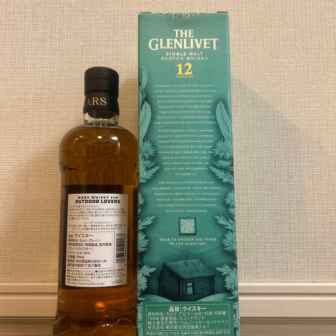 MARS OUTDOOR LOVERS グレンリベット200周年記念ボトル