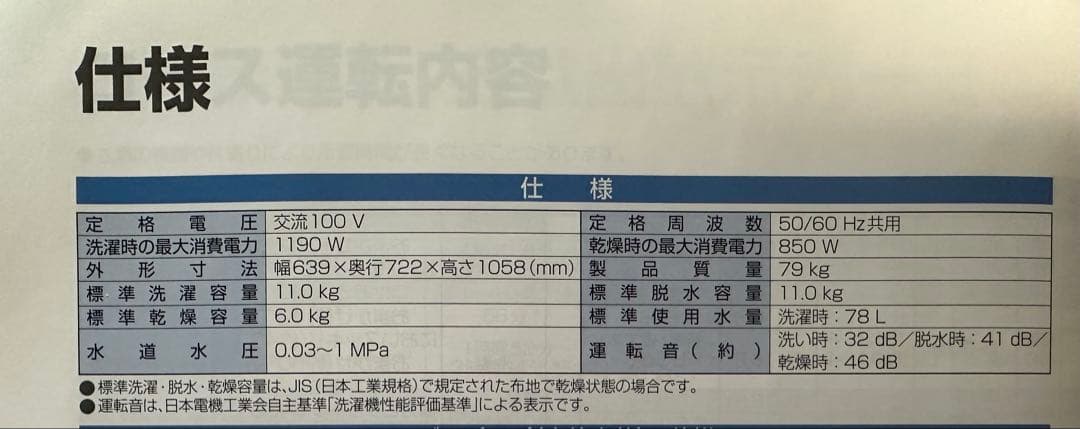Panasonic ドラム式洗濯機 NA-SVX80AL