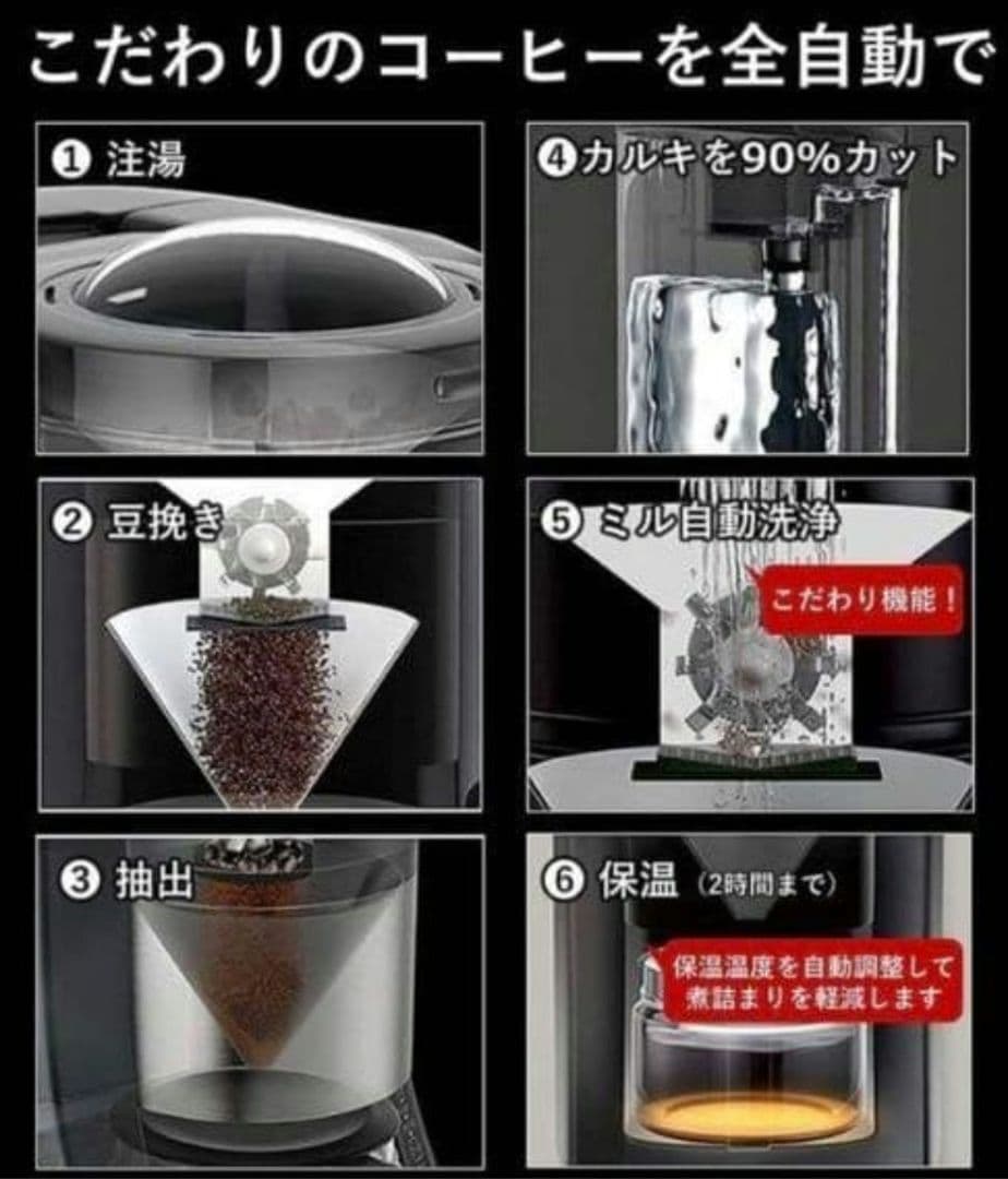 美品 Panasonic 自動コーヒーメーカー　NC-A57