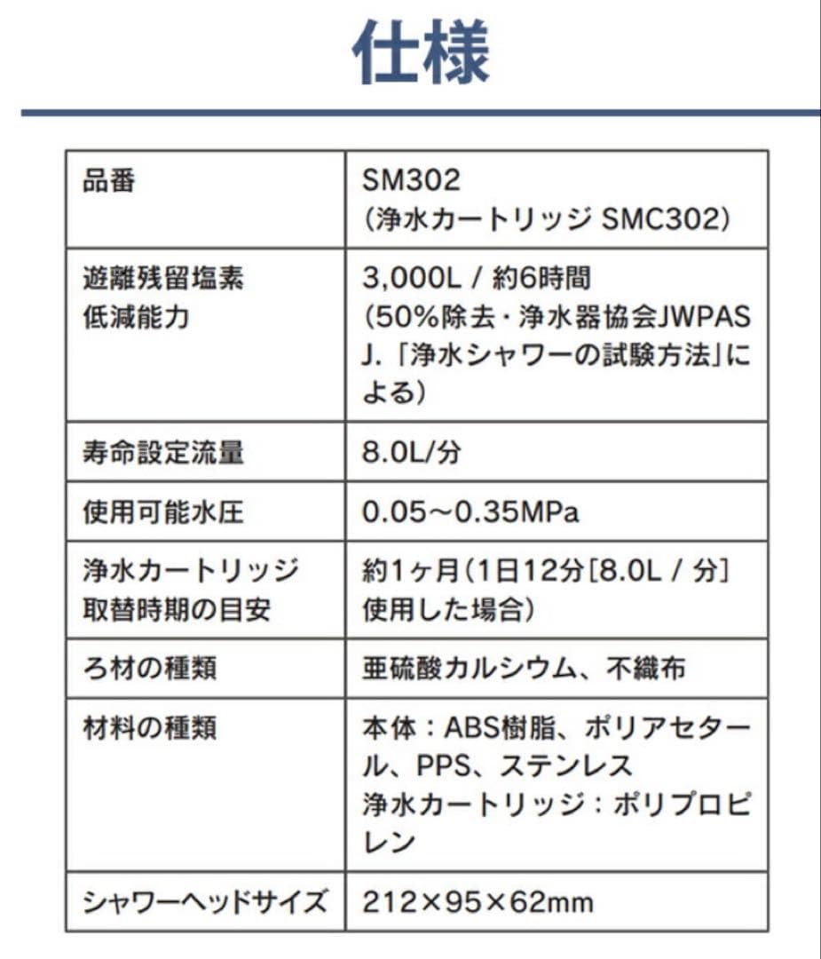 浄水ウルトラファインバブルシャワーヘッド クリンスイ SM302-WT