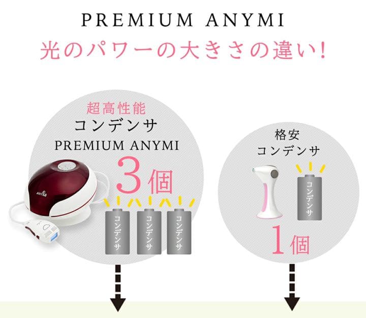 エニミー　フラッシュ脱毛器