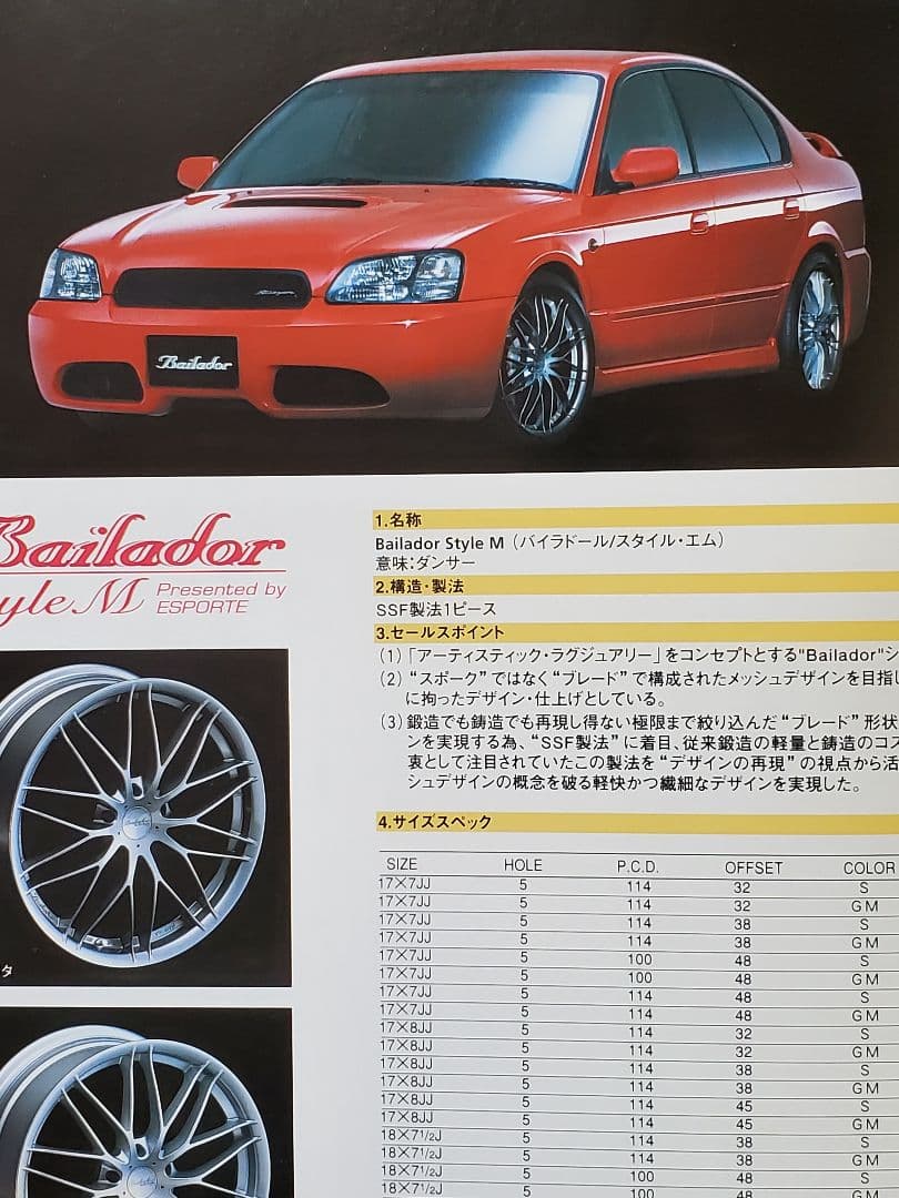 ☆超希少 プロドライブ スカイライン R34 GT-R 他 ホイール カタログ