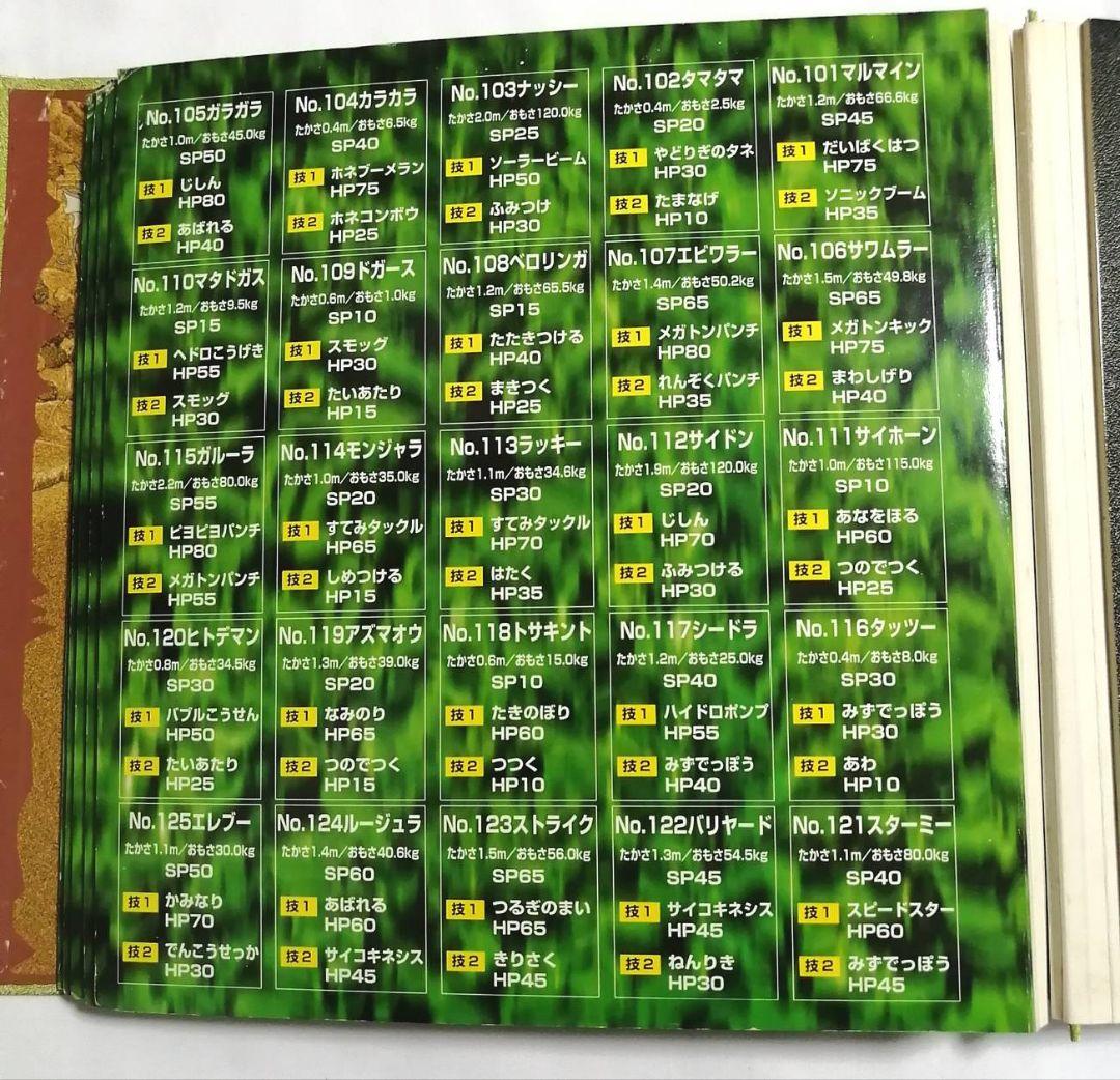 ポケモン メタル　フォルダ　151種　コンプリートセット　明治　meiji