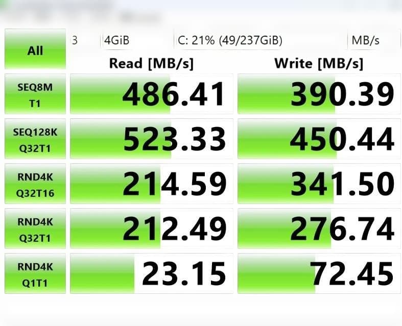 富士通 高性能 i7 16G SSD256G Win11 Office2024