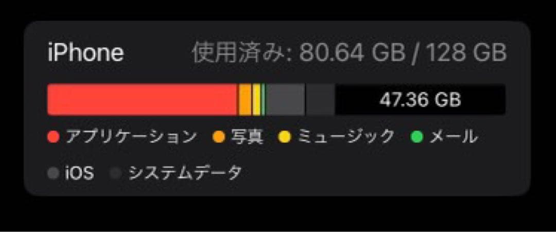 iPhoneSE 第二世代　128GB レッド