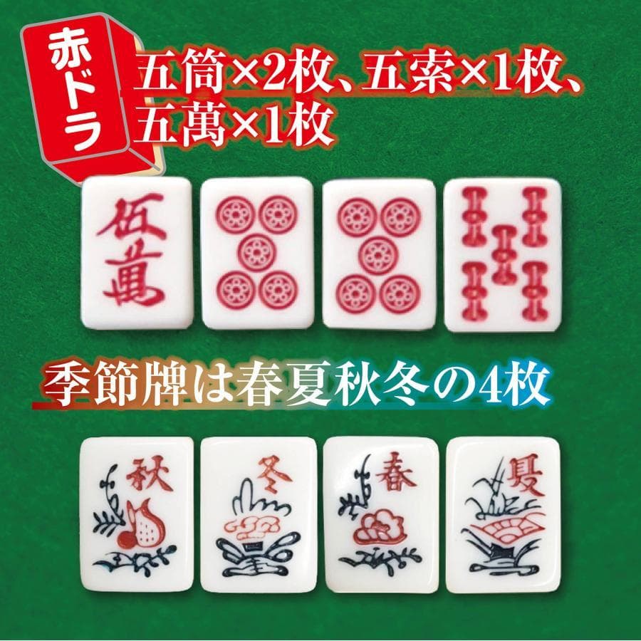 全自動 麻雀卓 家庭用 静音式 折り畳み式 キャスター付き（ブラック：28mm）