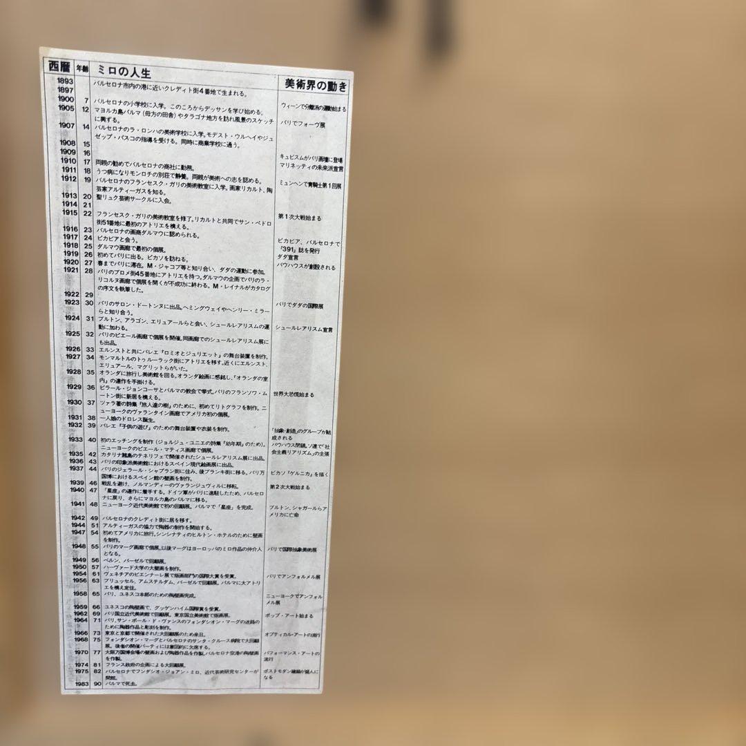 ミロ 活歩　リトグラフ　版画　QW4573