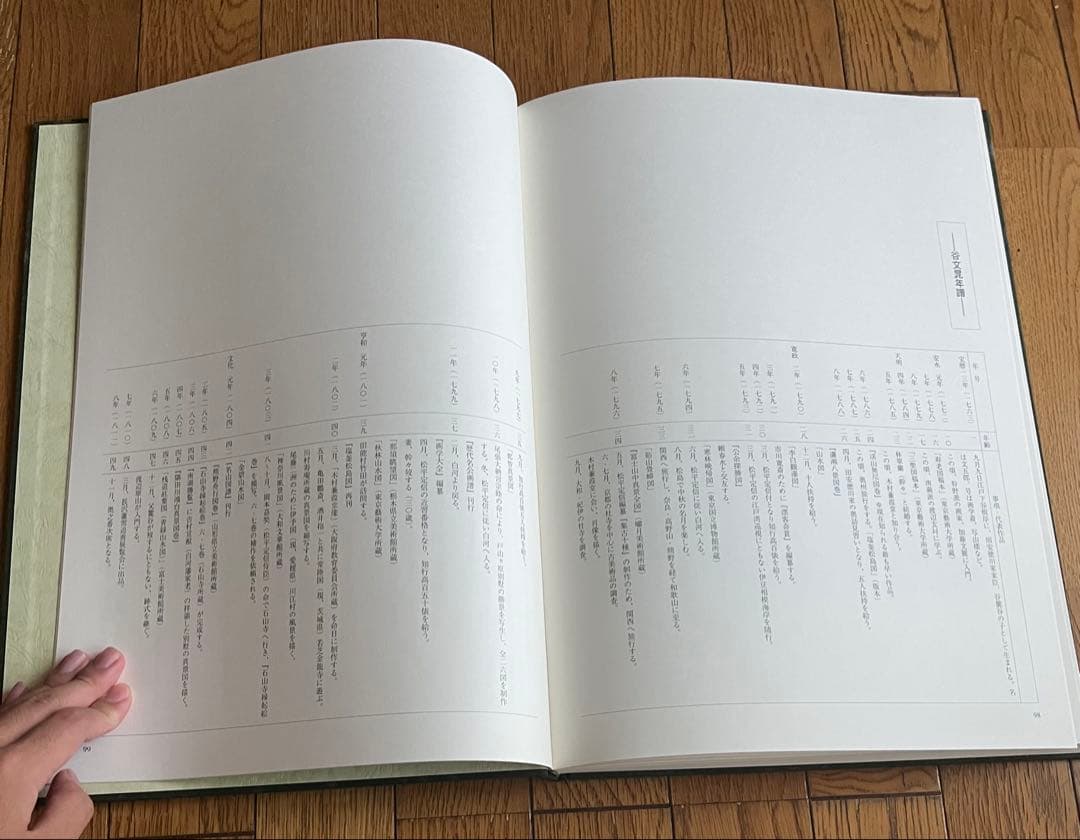 文彦の東海道勝景 ハードカバー