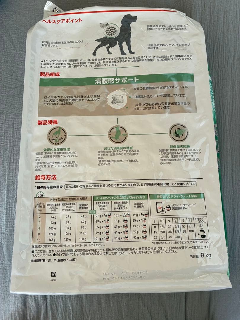 ロイヤルカナン 食事療法食 犬用 満腹感サポート ドライ 8kg