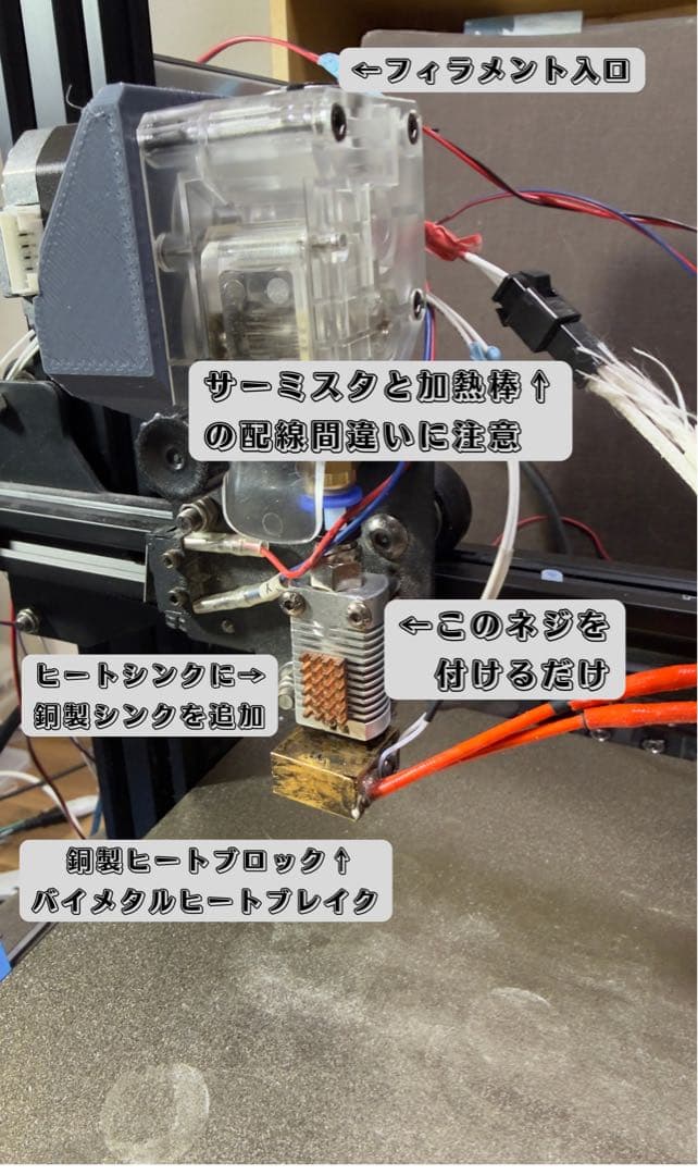 Mega Zero2.0アップグレードキット