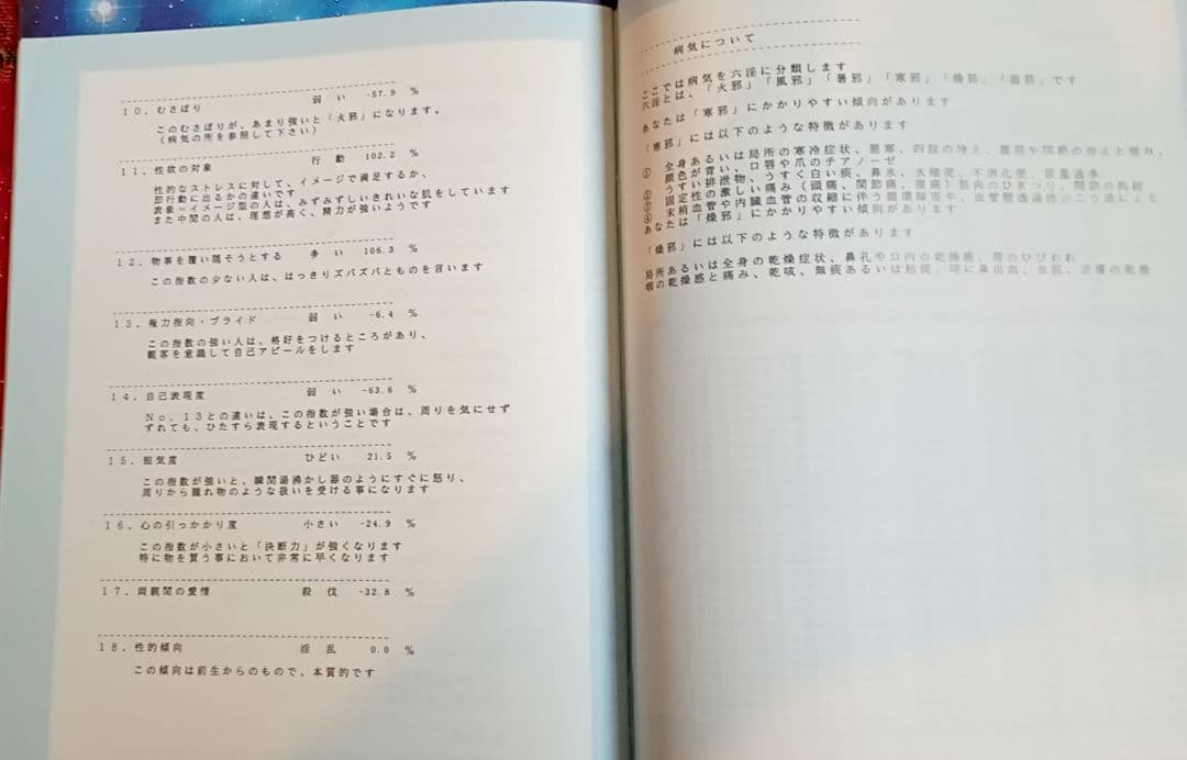 真理 No.22　1993年1月特別号「大宇宙真理占星学」特集号