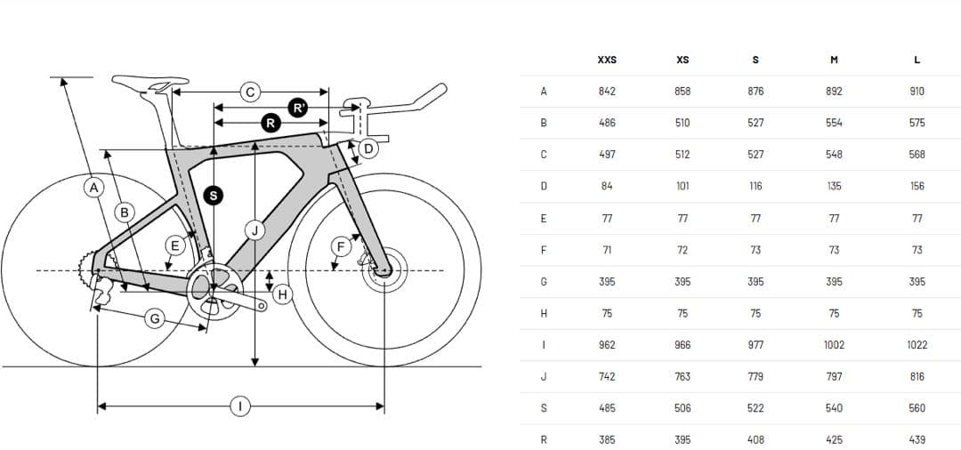 Ridley dean トライアスロンバイク　半ポニョ