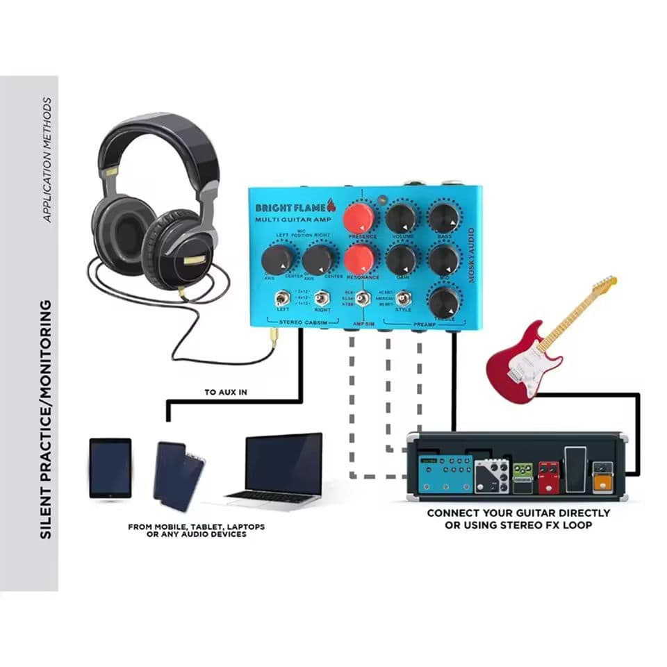 MOSKY AUDIO Bright Flame ギターアンプシミュレーター