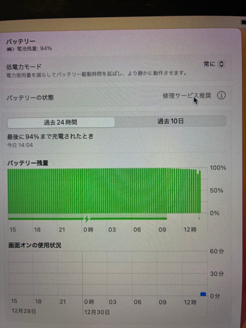 【訳あり】MacBook Pro 13インチ / 8GB / 256GB