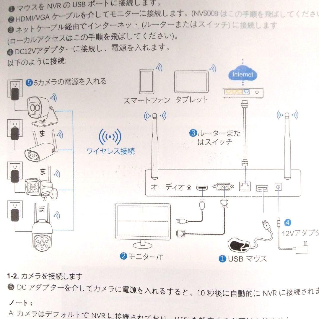 防犯カメラ４台セット 屋外防水 遠隔監視＆暗視撮影 H.265圧縮技術 説明書付