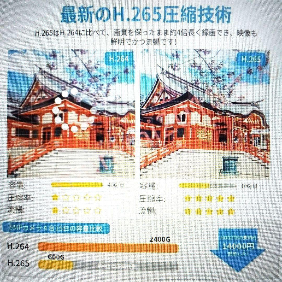 防犯カメラ４台セット 屋外防水 遠隔監視＆暗視撮影 H.265圧縮技術 説明書付
