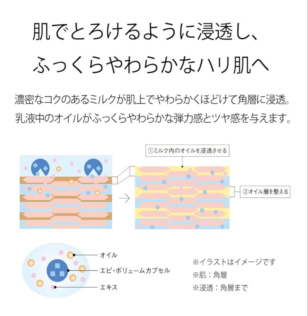 ポーラ　B.A ミルク　N 80ml 【新品未使用】