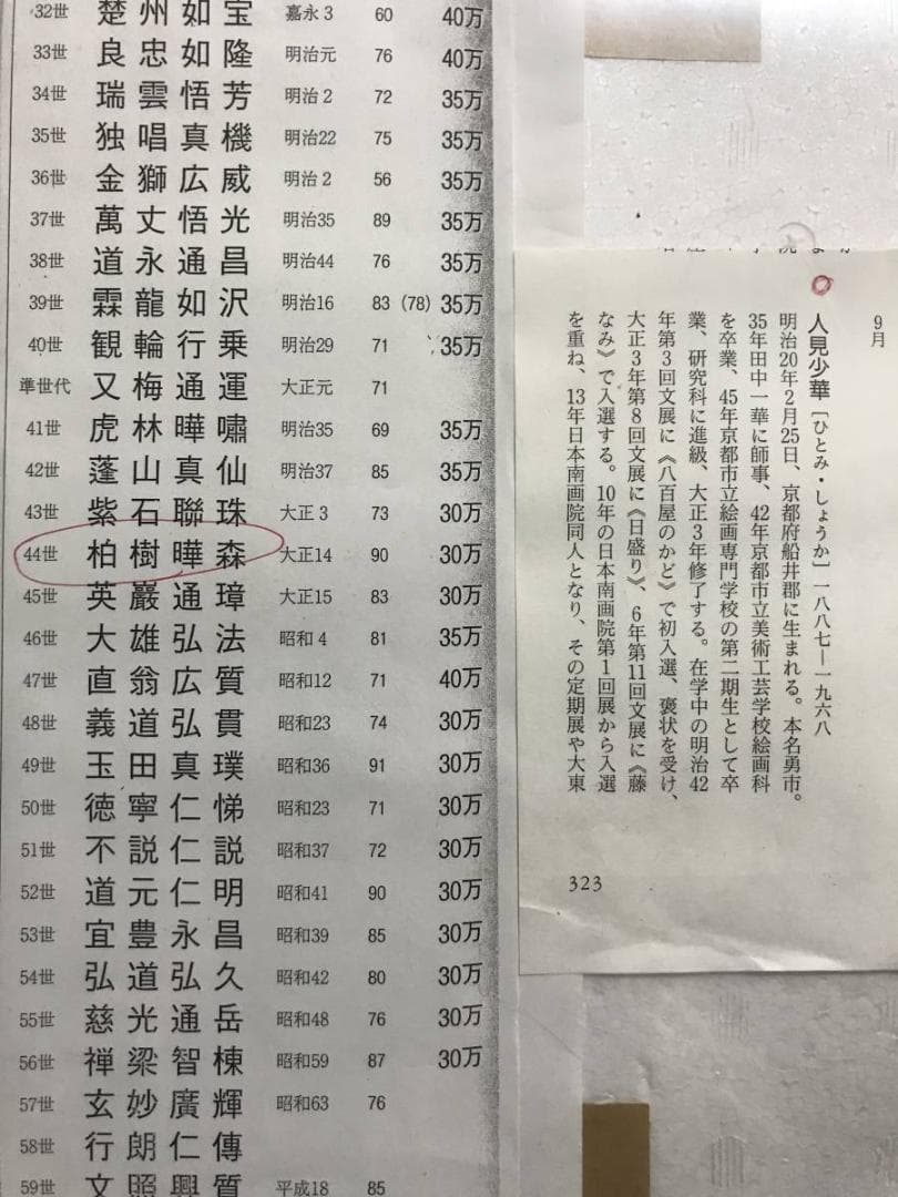 【真作】黄檗柏樹子/平等行慈/茶道具/茶掛/禅語/掛軸☆宝船☆AD-579