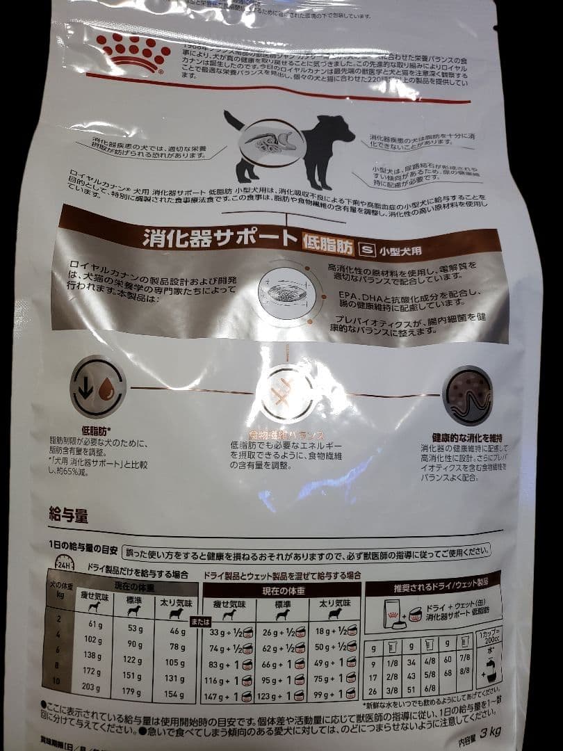 ロイヤルカナン　消化器サポート低脂肪　小型犬用S