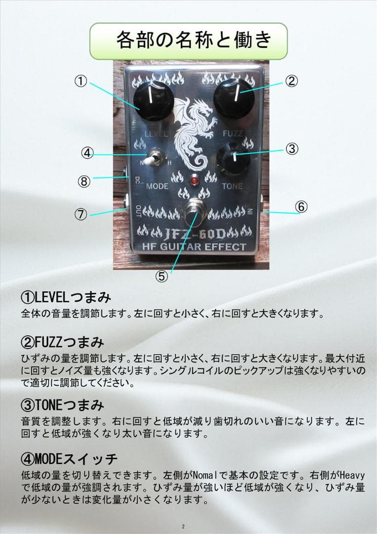 JFZ-60D　ハンドメイドファズペダル