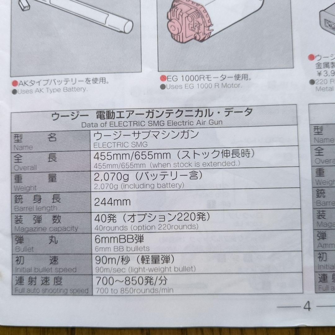 東京マルイ純正　UZI SMG 電動エアーガン　バッテリー付